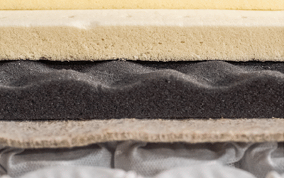 Noticias de interzum bogota